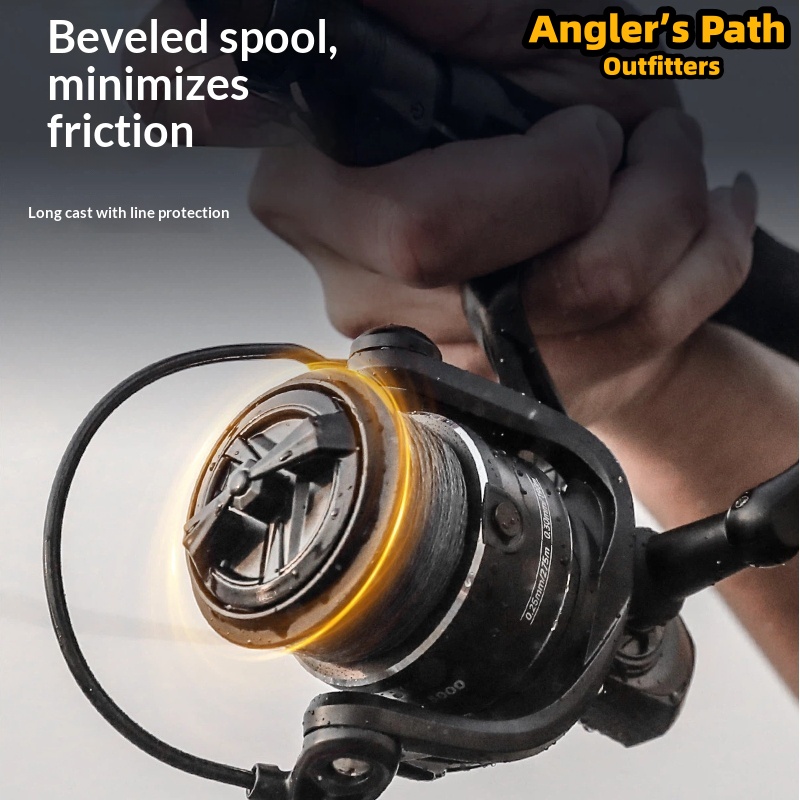Handing M1Pro Spinning Reel Sm - Ice Fishing Line recension och pris