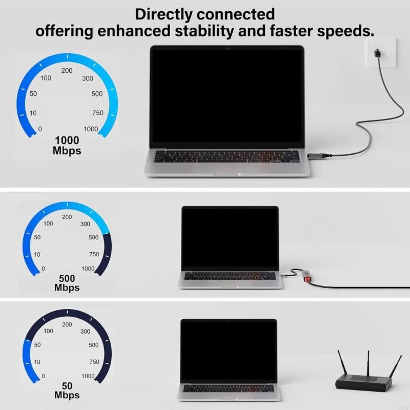 5.9ft Braided Gigabit Ethernet - Braided Line recension och pris