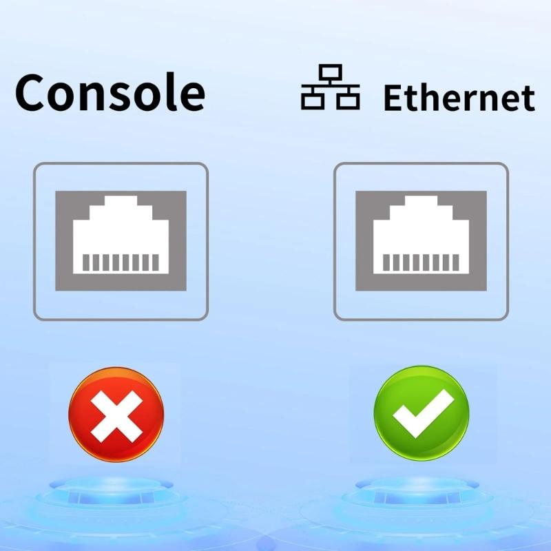5.9ft Braided Gigabit Ethernet - Braided Line recension och pris