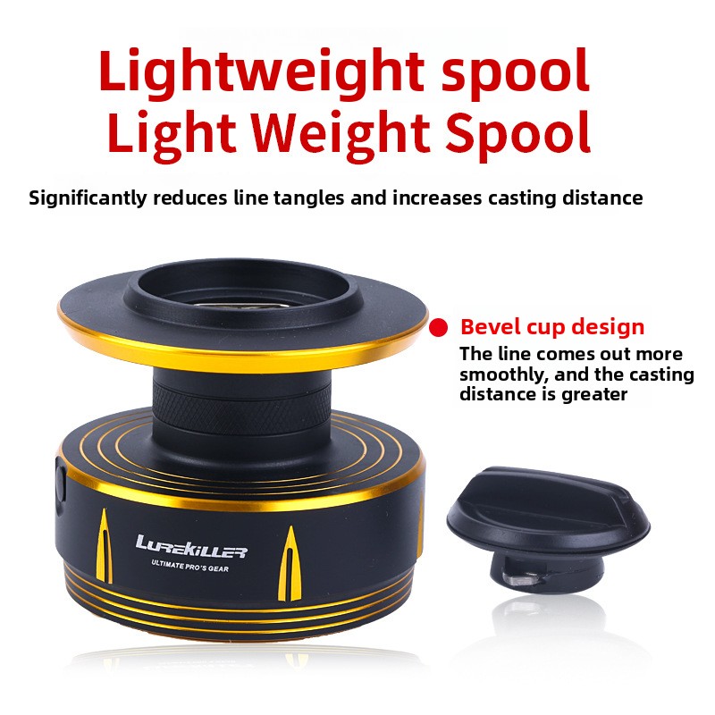 LurekillerNew metal wheel body - Ice Fishing Line recension och pris